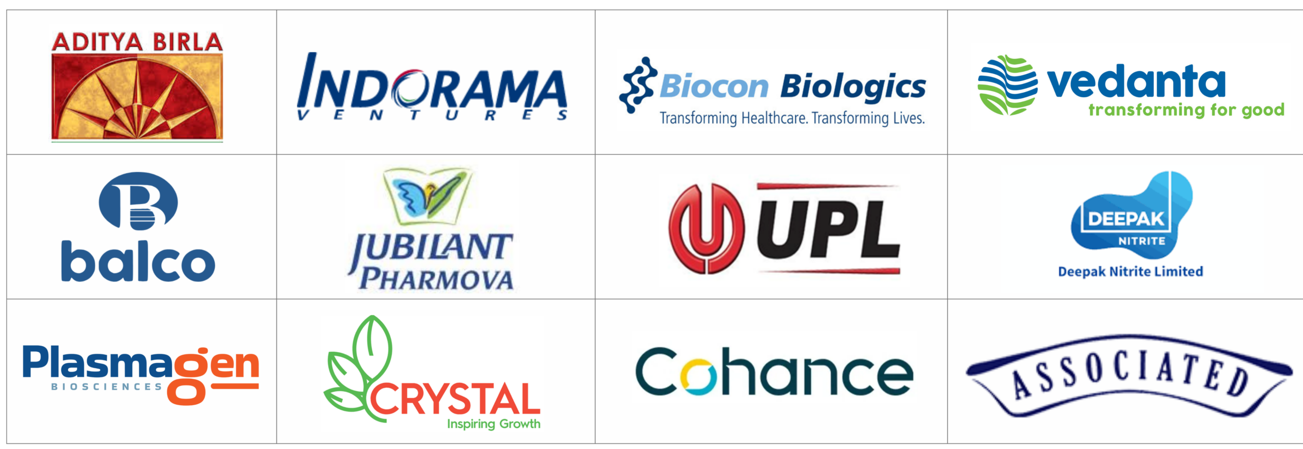 SCALEBAN references: Aditya Birla Group, Indorama Ventures, BIOCON Biologics, Vedanta, Balco, Jubilant Pharmova, UPL, Deepak Nitrite, Plasmagen Biosciences, Crystal Crop, Sun Pharmaceutical Industries, Associated Alcohols & Breweries